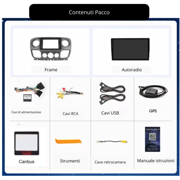 Contenuti_IOpel Movano Autoradio Android Auto & Carplay per Renault Master 3 2010-2022